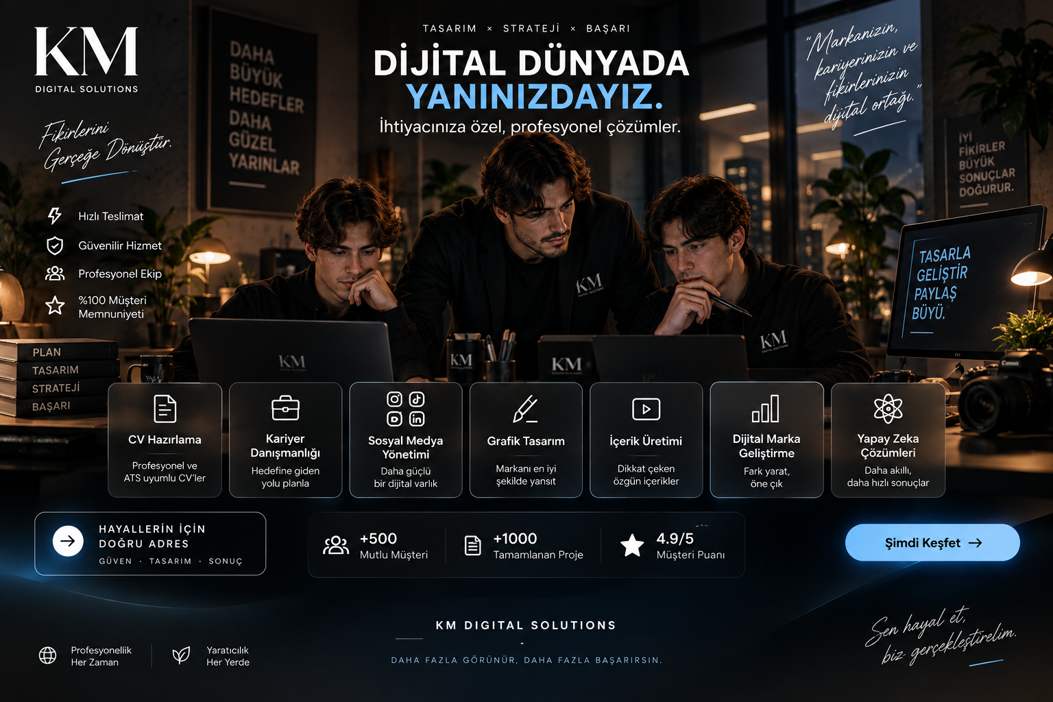 Sizin için buradayız! Görseller temsili olup bilgiler gizlilik nedeniyle değiştirilmiştir.
